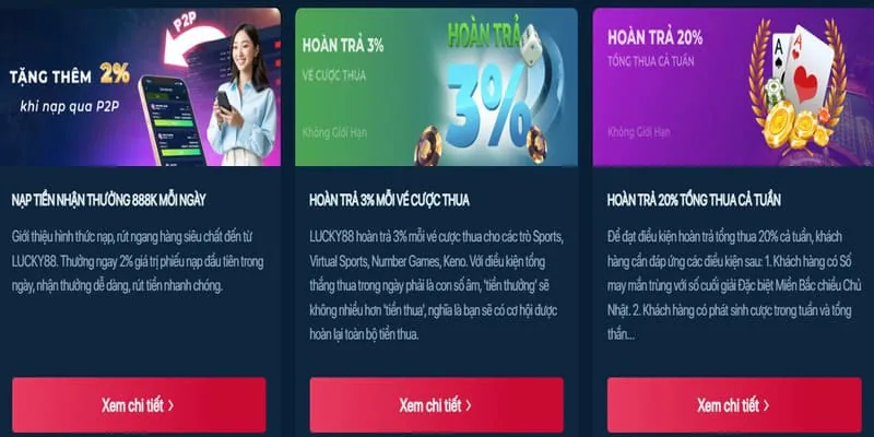 Ưu đãi hoàn trả hàng tuần fe88 đăng nhập